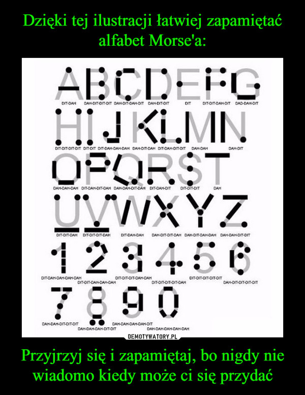 Dzięki tej ilustracji łatwiej zapamiętać alfabet Morse'a: Przyjrzyj się i zapamiętaj, bo nigdy nie wiadomo kiedy może ci się przydać