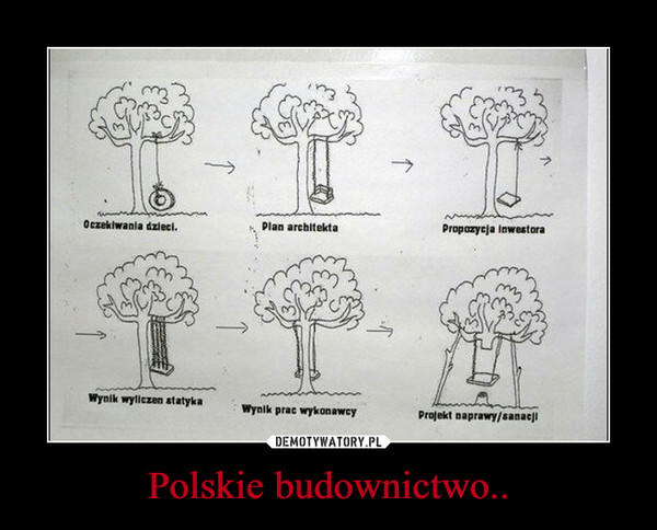 Polskie budownictwo.. –  