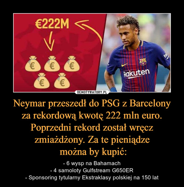 Neymar przeszedł do PSG z Barcelony za rekordową kwotę 222 mln euro. Poprzedni rekord został wręcz zmiażdżony. Za te pieniądze można by kupić: – - 6 wysp na Bahamach- 4 samoloty Gulfstream G650ER- Sponsoring tytularny Ekstraklasy polskiej na 150 lat E222M