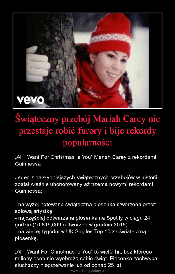 Świąteczny przebój Mariah Carey nie przestaje robić furory i bije rekordy popularności – „All I Want For Christmas Is You” Mariah Carey z rekordami GuinnessaJeden z najsłynniejszych świątecznych przebojów w historii został właśnie uhonorowany aż trzema nowymi rekordami Guinnessa:- najwyżej notowana świąteczna piosenka stworzona przez solową artystkę- najczęściej odtwarzana piosenka na Spotify w ciągu 24 godzin (10,819,009 odtworzeń w grudniu 2018)- najwięcej tygodni w UK Singles Top 10 za świąteczną piosenkę.„All I Want For Christmas Is You” to wielki hit, bez którego miliony osób nie wyobraża sobie świąt. Piosenka zachwyca słuchaczy nieprzerwanie już od ponad 25 lat 