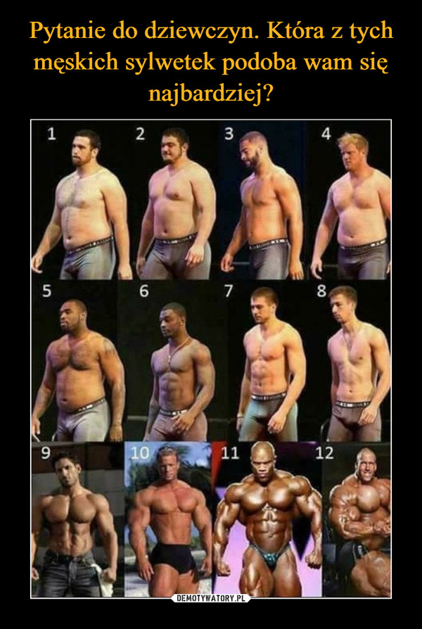 Pytanie do dziewczyn. Która z tych męskich sylwetek podoba wam się najbardziej?