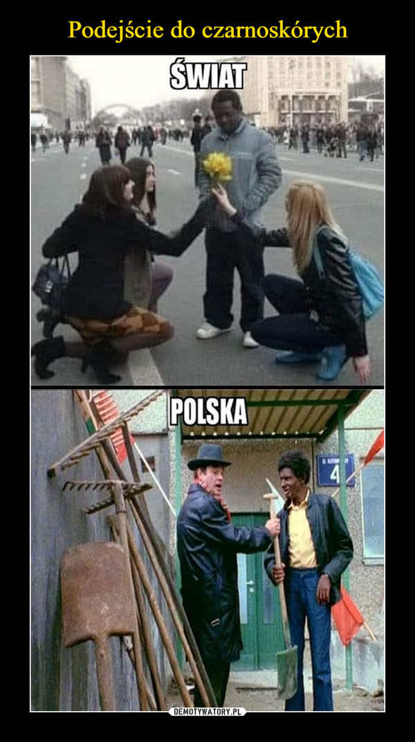  –  świat polska