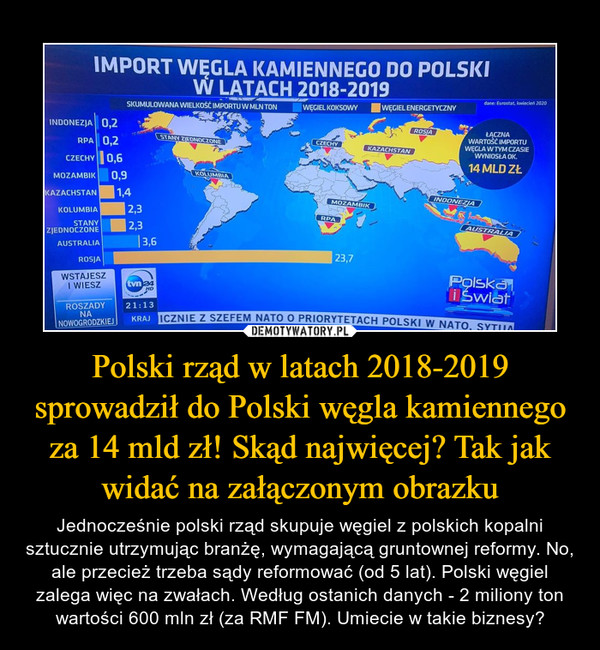 Polski rząd w latach 2018-2019 sprowadził do Polski węgla kamiennego za 14 mld zł! Skąd najwięcej? Tak jak widać na załączonym obrazku