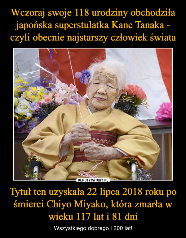 Tytuł ten uzyskała 22 lipca 2018 roku po śmierci Chiyo Miyako, która zmarła w wieku 117 lat i 81 dni – Wszystkiego dobrego i 200 lat! 