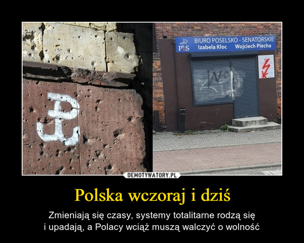 Polska wczoraj i dziś – Zmieniają się czasy, systemy totalitarne rodzą sięi upadają, a Polacy wciąż muszą walczyć o wolność 