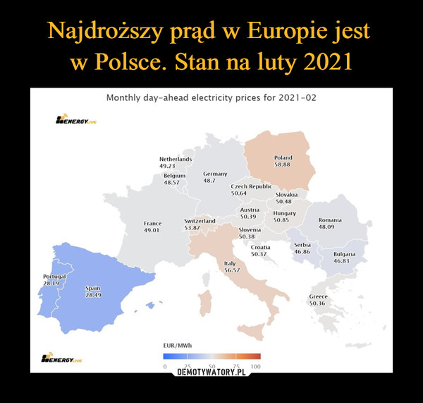 Najdroższy prąd w Europie jest 
w Polsce. Stan na luty 2021