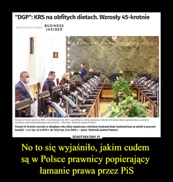 No to się wyjaśniło, jakim cudem są w Polsce prawnicy popierający łamanie prawa przez PiS –  "DGP": KRS na obfitych dietach. Wzrosły 45-krotniePonad 45-krotny wzrost w 2020 r. w porównaniu do 2019 r. wydatków na diety wypłacane członkom Krajowej Rady Sądownictwa za udział w komisjach stwierdziła Najwyższa Izba Kontroli - informuje "Dziennik Gazeta Prawna".