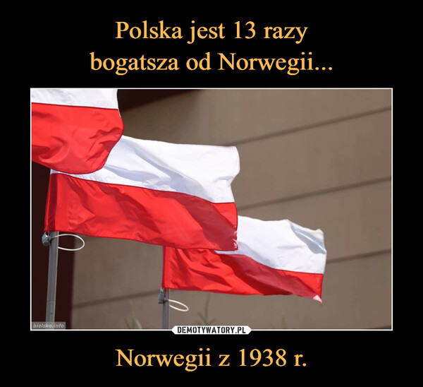 Polska jest 13 razy
bogatsza od Norwegii... Norwegii z 1938 r.