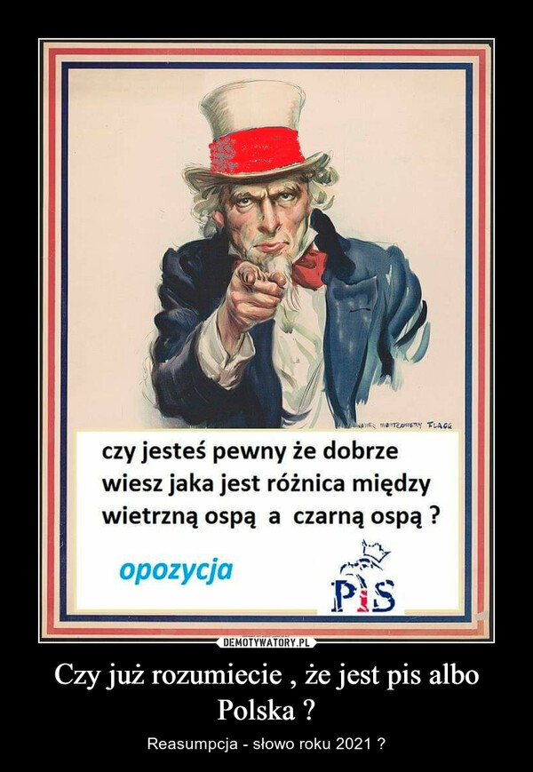 Czy już rozumiecie , że jest pis albo Polska ? – Reasumpcja - słowo roku 2021 ? 