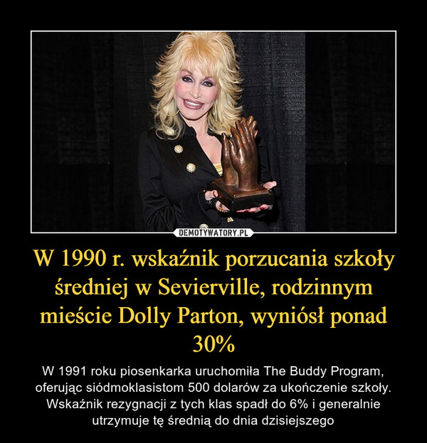 W 1990 r. wskaźnik porzucania szkoły średniej w Sevierville, rodzinnym mieście Dolly Parton, wyniósł ponad 30% – W 1991 roku piosenkarka uruchomiła The Buddy Program, oferując siódmoklasistom 500 dolarów za ukończenie szkoły. Wskaźnik rezygnacji z tych klas spadł do 6% i generalnie utrzymuje tę średnią do dnia dzisiejszego 