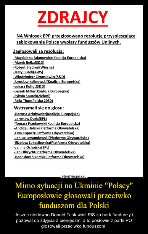 Mimo sytuacji na Ukrainie "Polscy" Europosłowie głosowali przeciwko funduszom dla Polski