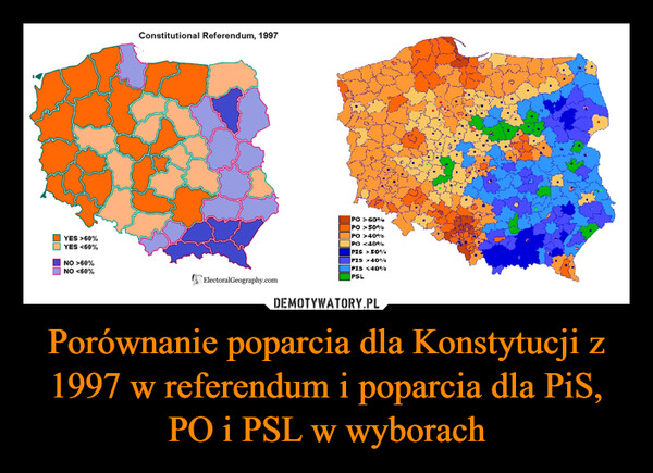 Porównanie poparcia dla Konstytucji z 1997 w referendum i poparcia dla PiS, PO i PSL w wyborach –  