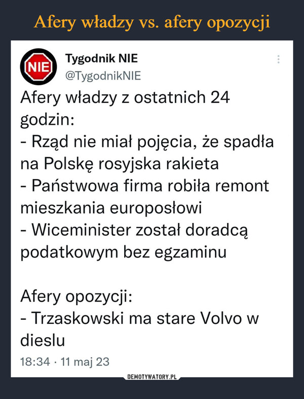  –  Tygodnik NIE@TygodnikNIE[NIE]Afery władzy z ostatnich 24godzin:- Rząd nie miał pojęcia, że spadłana Polskę rosyjska rakieta- Państwowa firma robiła remontmieszkania europosłowi- Wiceminister został doradcąpodatkowym bez egzaminuAfery opozycji:- Trzaskowski ma stare Volvo wdieslu18:34 11 maj 23
