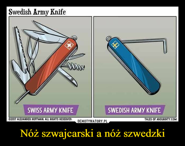 Nóż szwajcarski a nóż szwedzki –  Swedish Army Knife-vowSWISS ARMY KNIFEⒸ2017 ALEXANDER HOFFMAN. ALL RIGHTS RESERVED.SWEDISH ARMY KNIFETALES OF ABSURDITY.COM