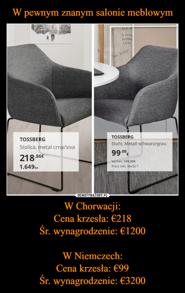 W pewnym znanym salonie meblowym W Chorwacji:
Cena krzesła: €218
Śr. wynagrodzenie: €1200

W Niemczech:
Cena krzesła: €99
Śr. wynagrodzenie: €3200